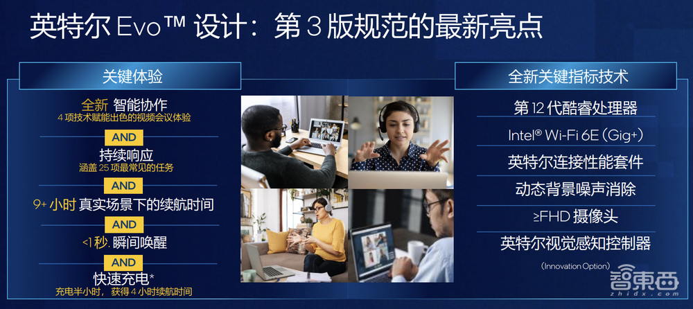 渲染性能暴涨80%,比肩苹果M1 Pro,英特尔12代酷睿新增P系列