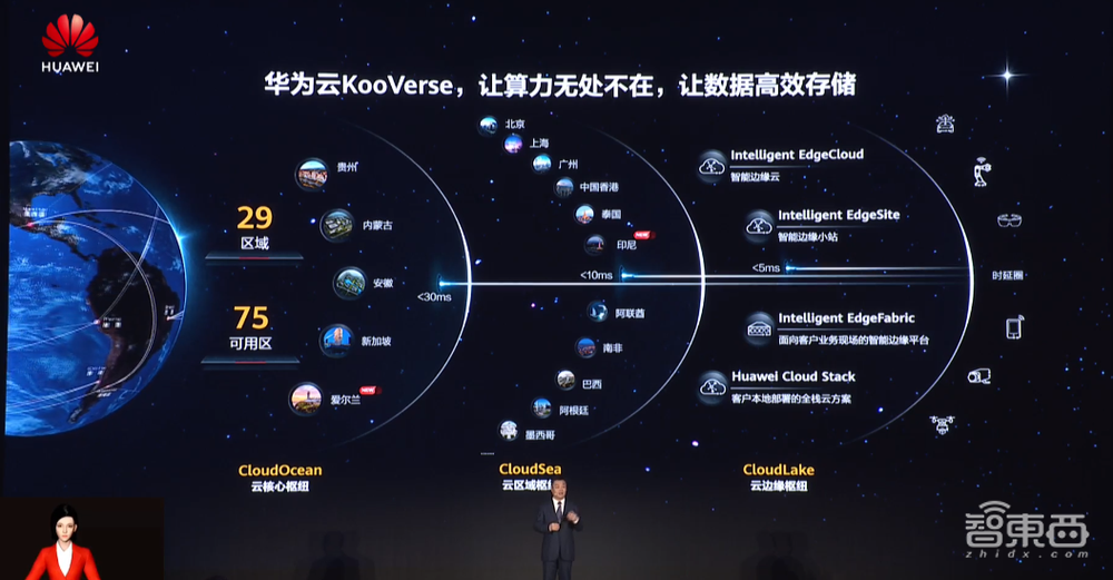 华为云如何实现“第二跳”？一文看尽15大云服务新品升级