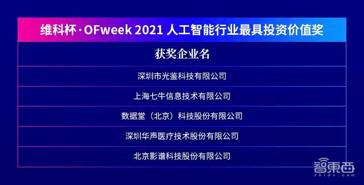 “OFweek 2021(第六届)人工智能产业大会”成功举办