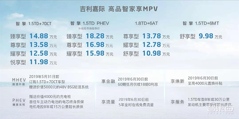 吉利推国民MPV!搭L2级自动驾驶,有两个混动版本,售价10万起!