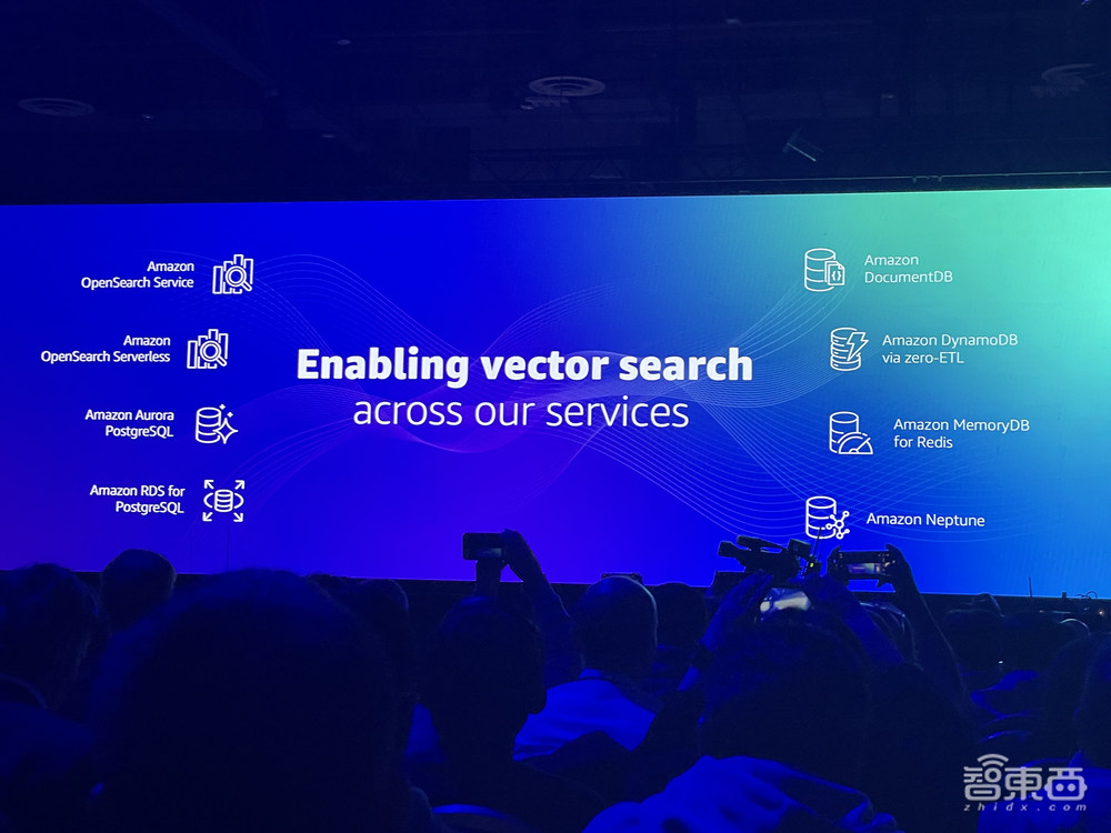 AWS發(fā)布圖像生成模型！5項(xiàng)SageMaker新功能炸場(chǎng)，讓構(gòu)建生成式AI應(yīng)用更輕松安全