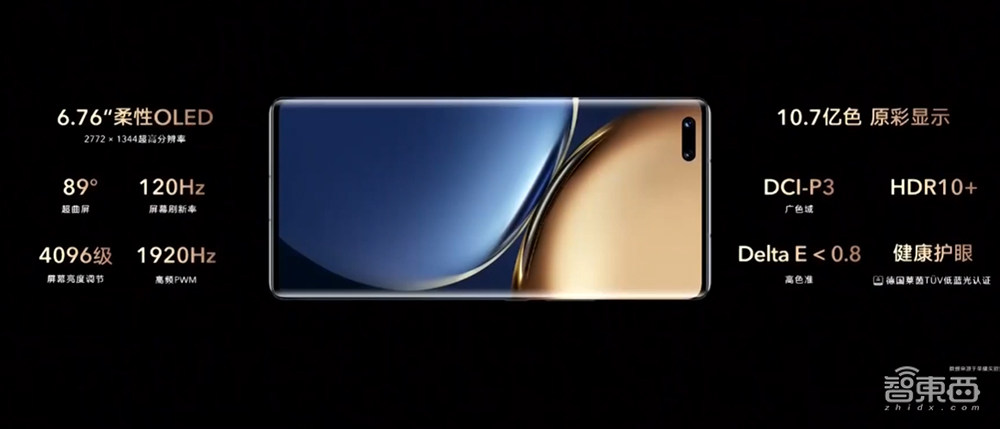 全程对标iPhone,荣耀发布旗舰手机Magic3,重回中国市场前三