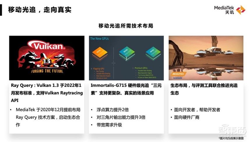 稳坐手机芯片一哥多年，联发科深藏一手技术好牌