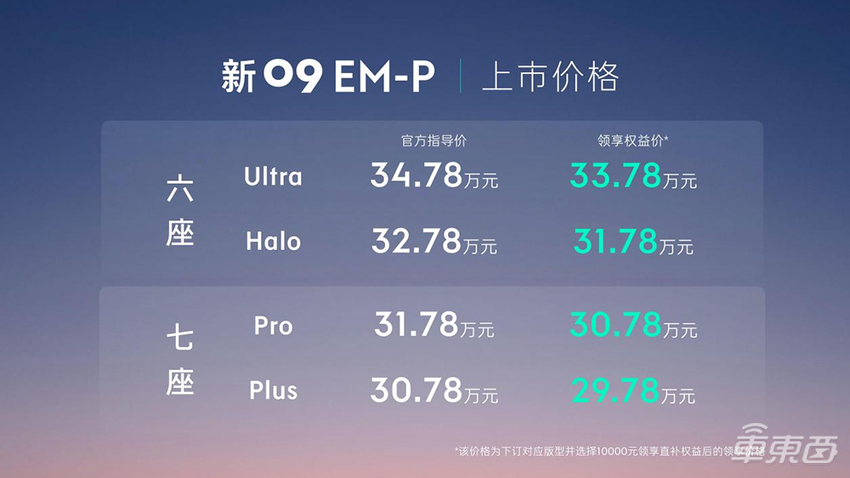 29.78万元起!领克新09EM-P正式上市,最远能跑1100公里