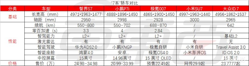 余承东现场承认！华为汽车业务独立运营，喊话一汽加入