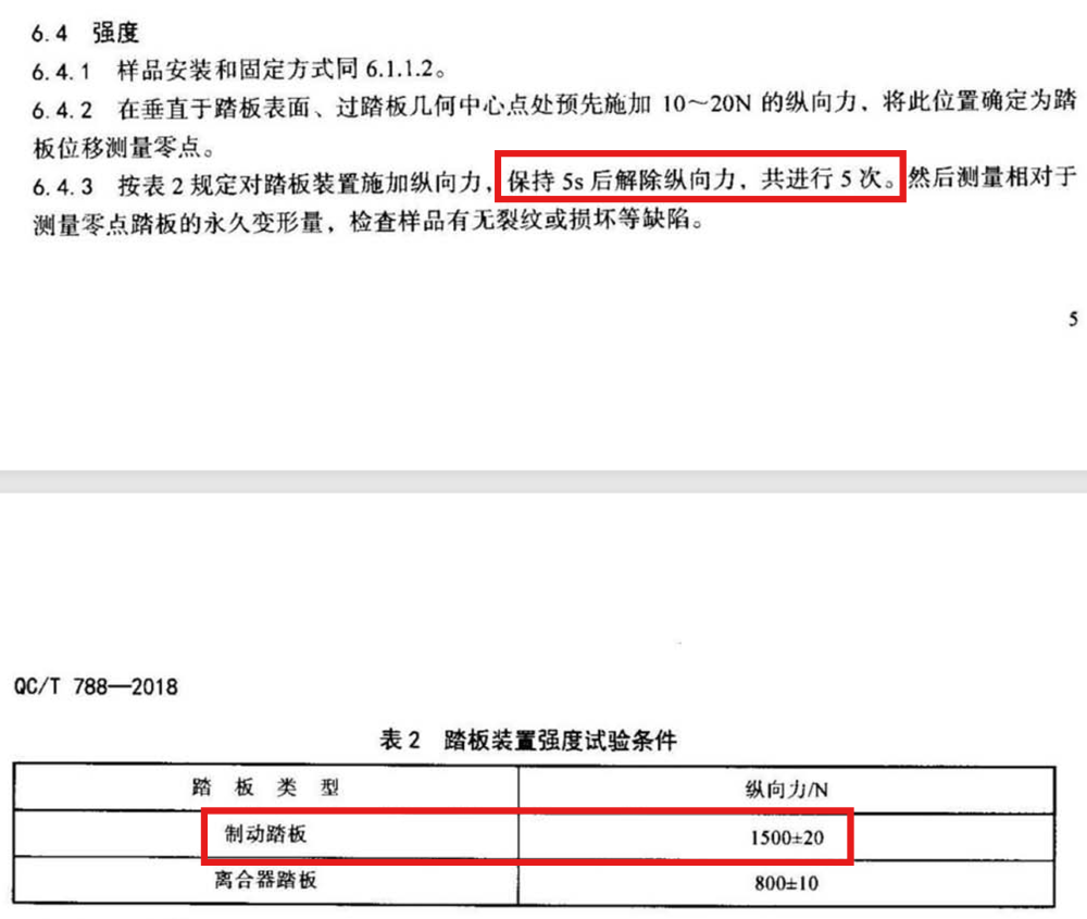 尊界制动踏板第三方检测报告披露！江淮汽车股价大涨