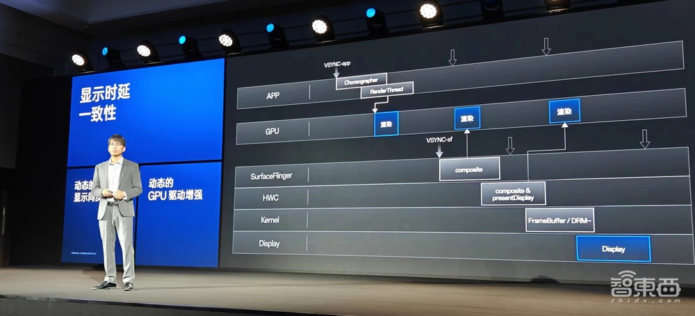 OPPO首个卫星通信手机!Find X7系列软硬件“黑科技”首次揭秘