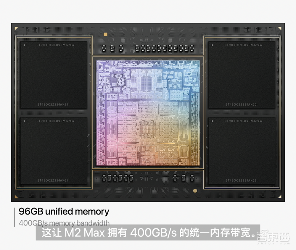 苹果深夜“芯”弹炸场!M2 Pro和Max芯片发布