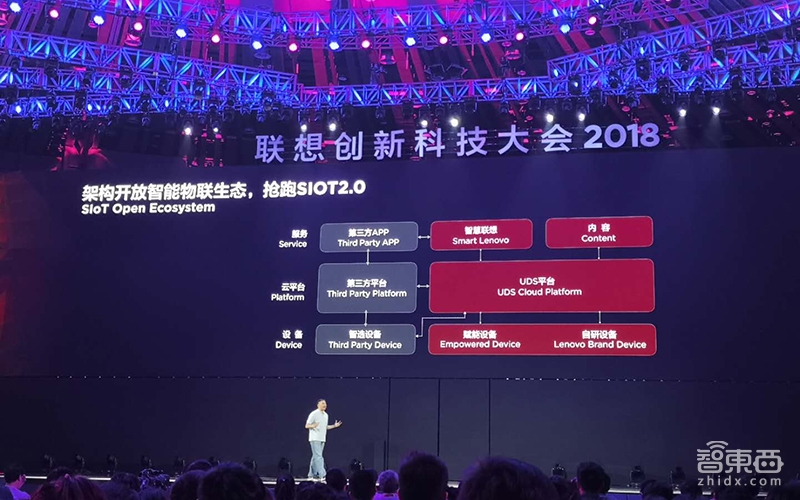 首款5G手机亮相，聚焦家居、办公两大AI场景，联想转型进入深水区