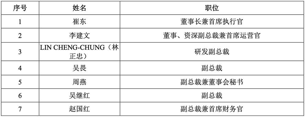 江苏先进封测龙头冲刺科创板!前中芯国际高管掌舵,拟募资48亿