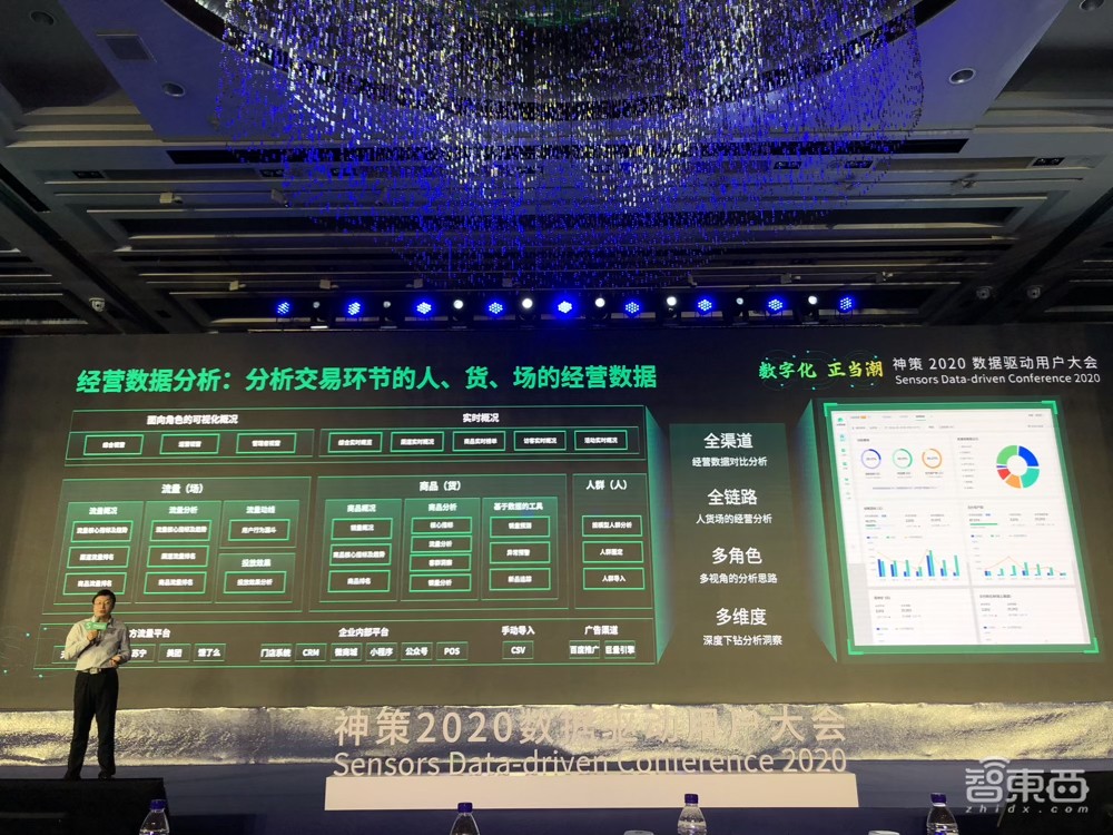 神策数据CEO桑文锋：帮三千万企业重构数据根基，实现数字化经营