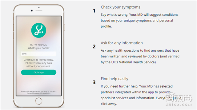 AI最大增长风口!拆解智能医疗五大方向【附下载】| 智东西内参