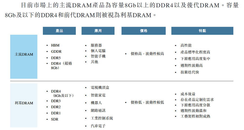 杭州芯片“小巨人”，要IPO了