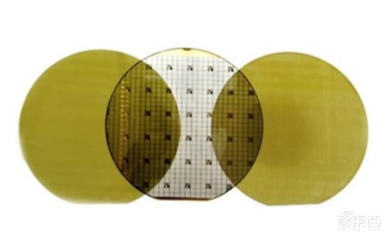 深度:硅时代将落幕?第三代半导体材料时代来临【附下载】| 智东西内参