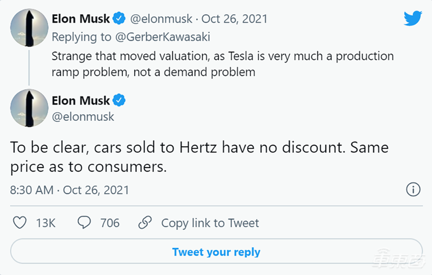 海外汽车租赁巨头正与Uber谈判 或再购10万辆特斯拉Model 3