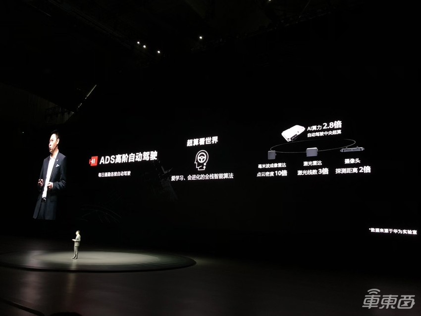 华为余承东的汽车野心：再造一个千亿BG