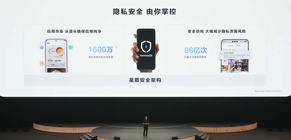 剛剛，華為超燃爆更！鴻蒙6和世界模型登場，升級盤古5.5引爆智能體革命