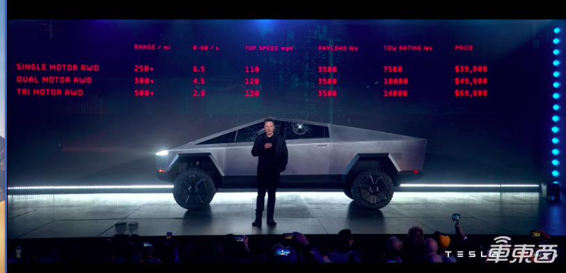 特斯拉皮卡与福特F150拔河胜之不武？福特高管要求再战