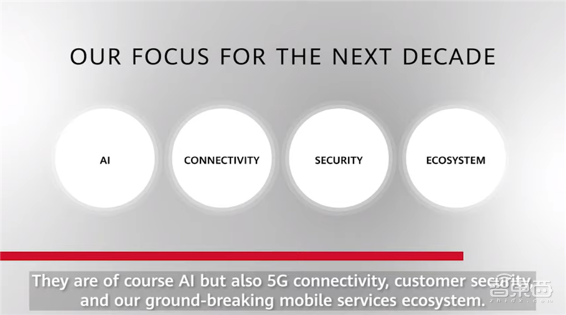 华为麒麟9000发布跳票!德国IFA演讲亮出家底,将发起欧洲攻势