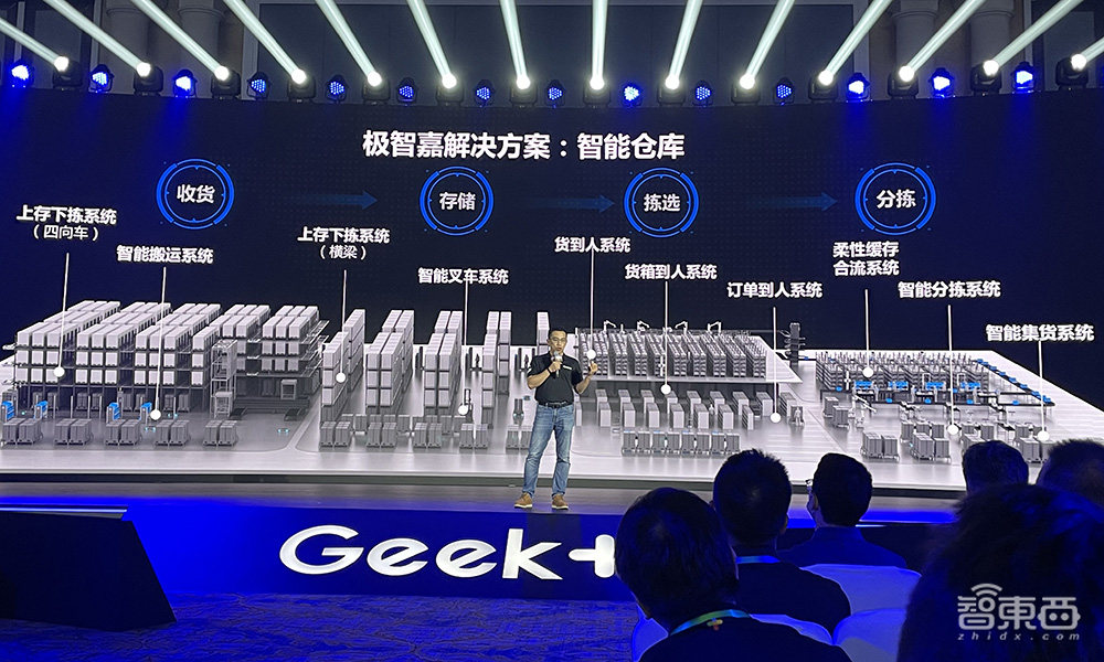 极智嘉智慧物流峰会现场干货：公布全新技术战略和实现路径