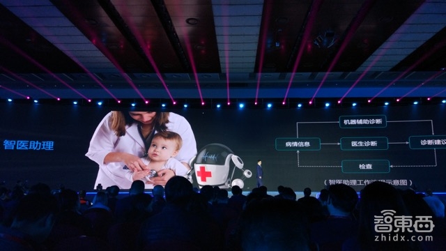 四大场景十大新品 科大讯飞让AI这样落地