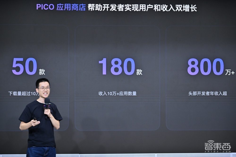 首次公开PICO应用商店成绩单!头部开发者年收入超800万,深入对话PICO高管