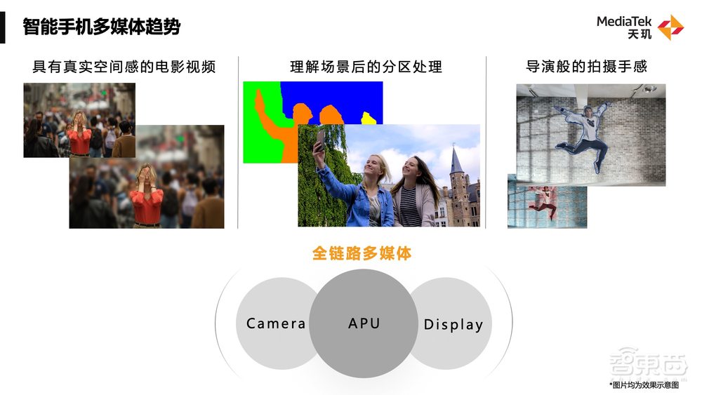 稳坐手机芯片一哥多年，联发科深藏一手技术好牌