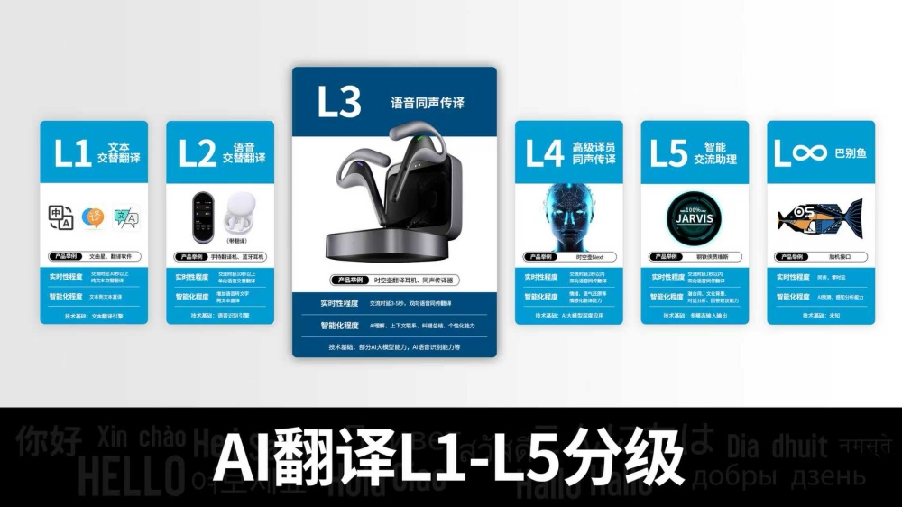 让用户成为产品经理,我们和时空壶聊了聊100万用户背后的产品哲学