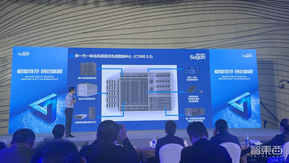 化繁为简！曙光数创推出一体化风液混冷数据中心，青岛产业创新基地启动