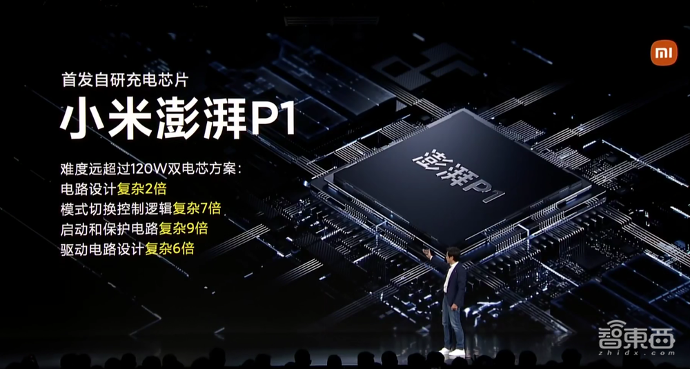 从自研澎湃P1芯片到重构影像大脑,小米千亿研发瞄准硬核技术
