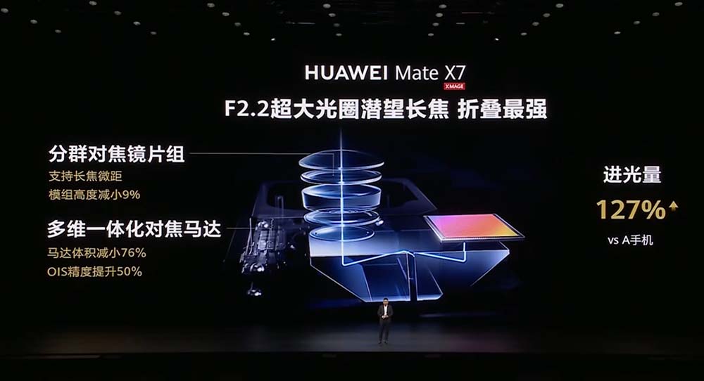 刚刚，华为麒麟9030携Mate 80王者归来，性能飙升42%，AI全面进化