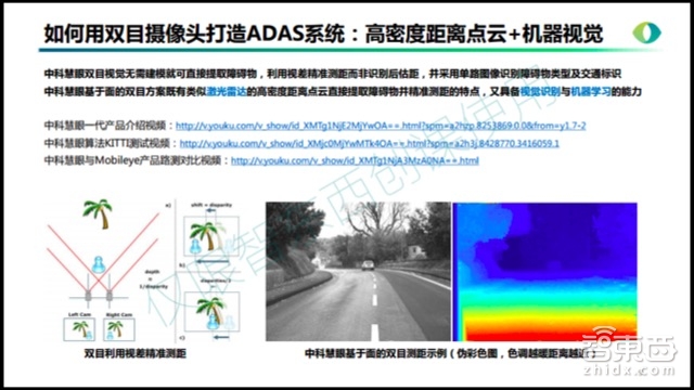 自动驾驶系列课 | 两个摄像头挑战激光雷达 双目ADAS牛在哪?【附PPT+音频】