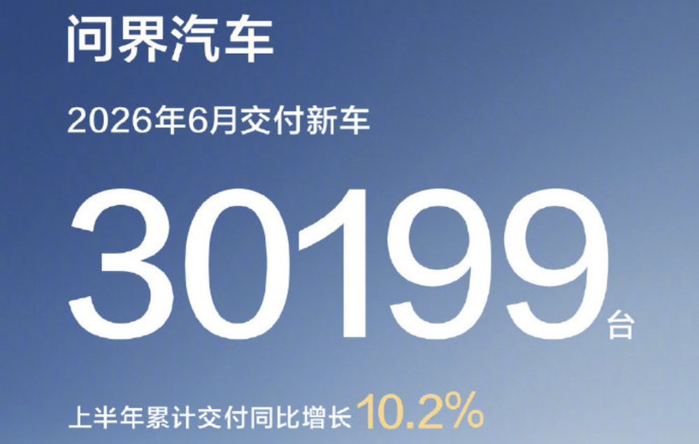 零跑月销9万辆破纪录！比亚迪奇瑞吉利海外杀疯了，14大车企半年卖出660万辆
