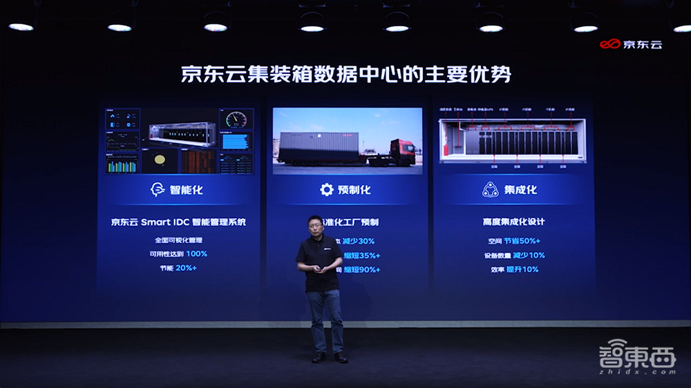 京东推出云电脑、轻量级专有云!还把数据中心建到集装箱