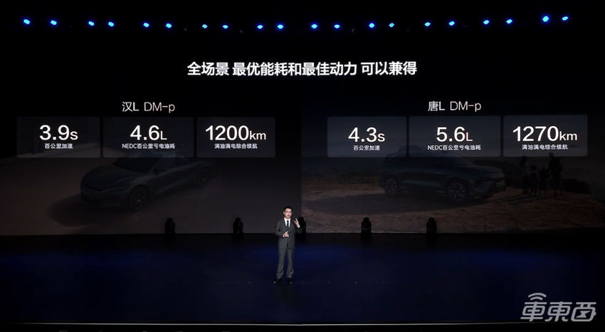 千匹马力不到30万！比亚迪再发王炸新车，兆瓦闪充全系标配