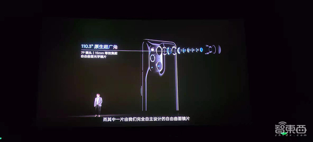 一块玻璃的艺术之旅?OPPO Find X3拍照、存储、显示全链路10亿色首发