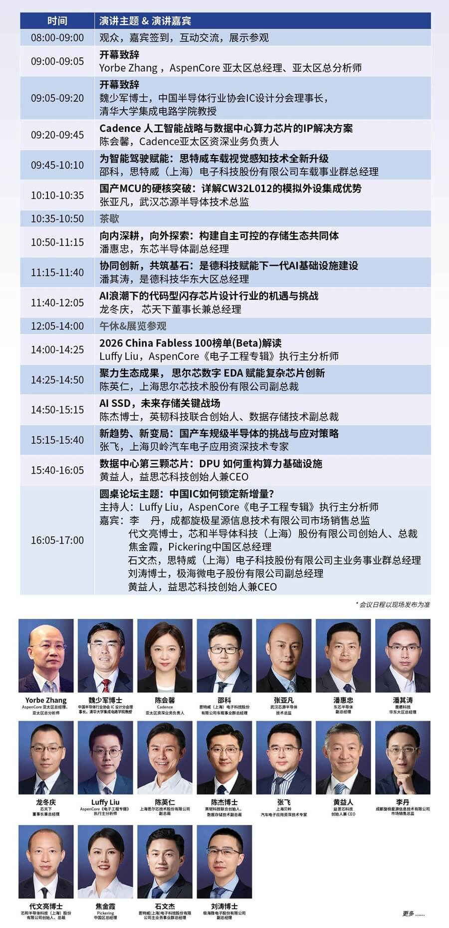 IIC Shanghai 2026 即将开幕！3月31日-4月1日上海举办