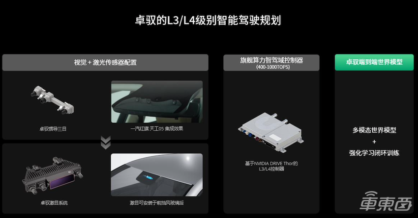 2025年智驾更卷了！集体押注英伟达Thor，VLA年中就能上车