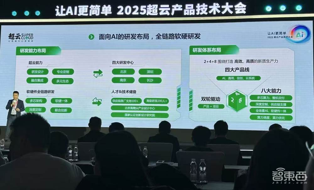 国产AI大模型一体机,拿下中国智算半壁江山,能跑满血DeepSeek