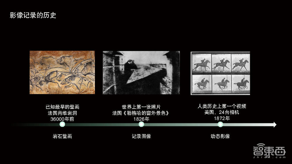 爱诗科技王长虎：全球用户量最大的国产AI视频生成产品，是怎么炼成的？丨GenAICon 2024