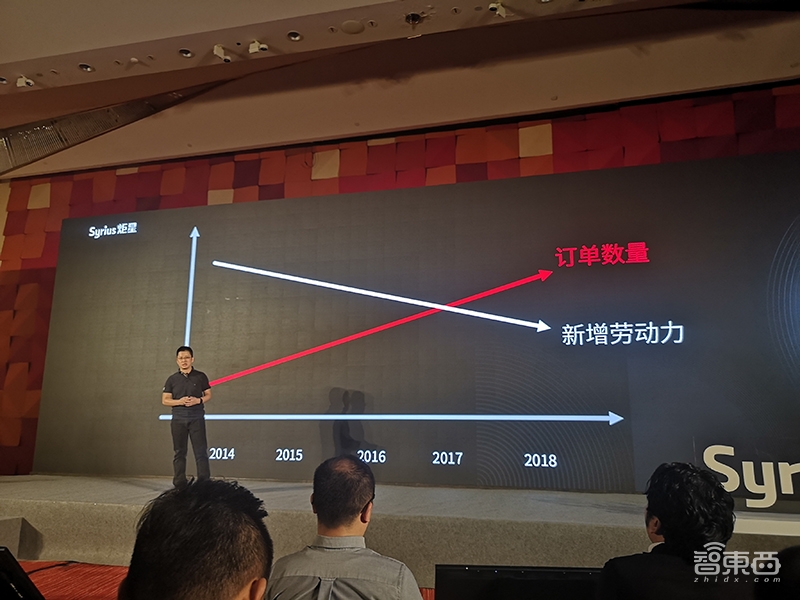 联合京东/英伟达 炬星发布物流AMR机器人 搭载自研分布式管理系统