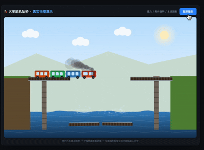 火速实测腾讯Hy4 preview:一条提示词直出3D开放世界游戏,缓存价格看齐DeepSeek
