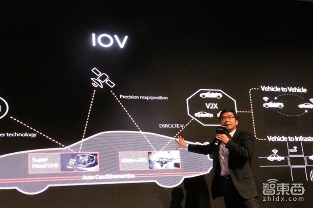 都说CES变车展了 不过是来刷存在秀肌肉的