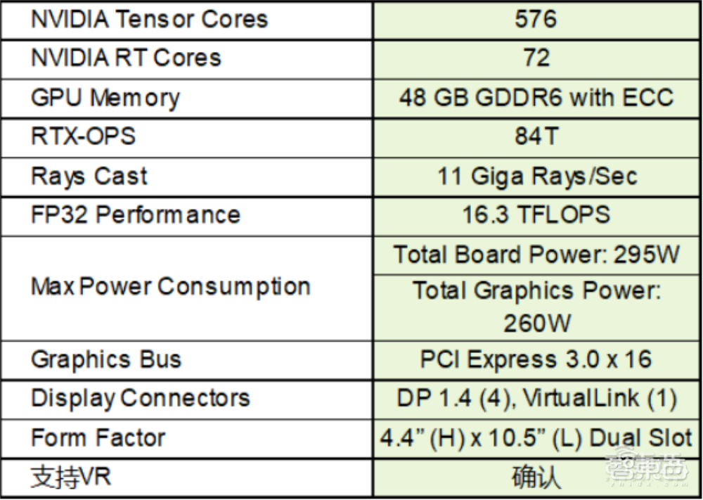 虚拟制片火了!三步拍出震撼大片,博采传媒解密背后“秘密武器”