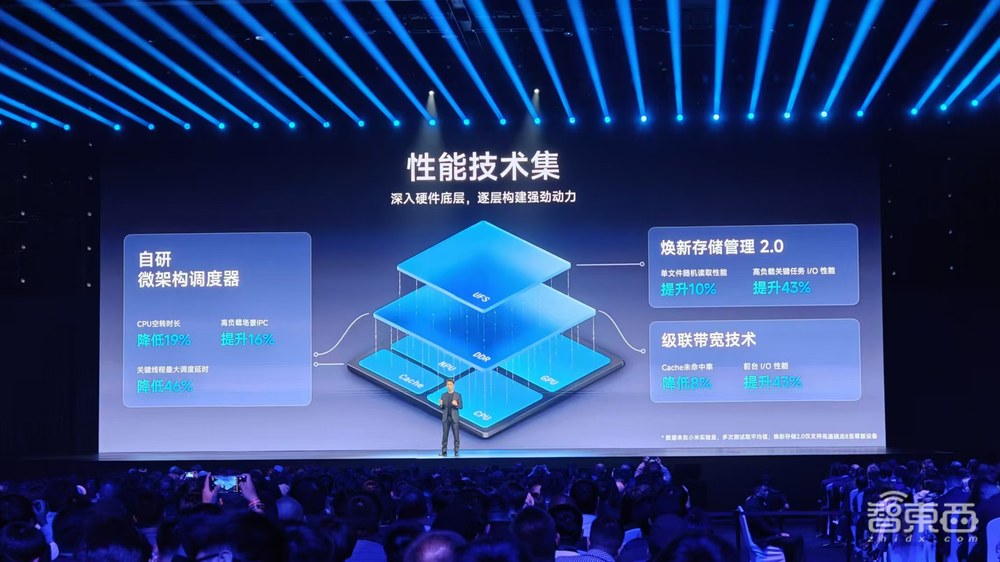 今夜,小米加入苹果全家桶