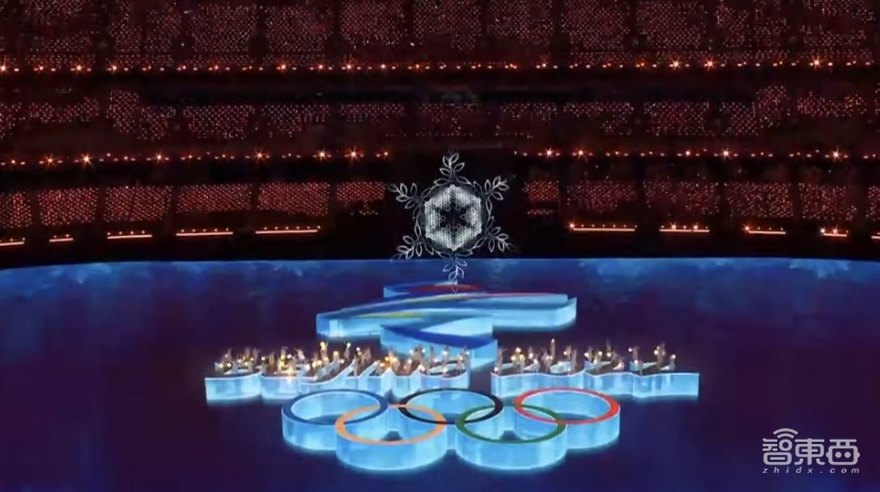 极致的中国式浪漫!冬奥会闭幕式,用科技再次惊艳世界