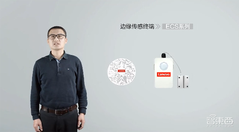 联想推出五大智能物联设备及两大智能场景解决方案