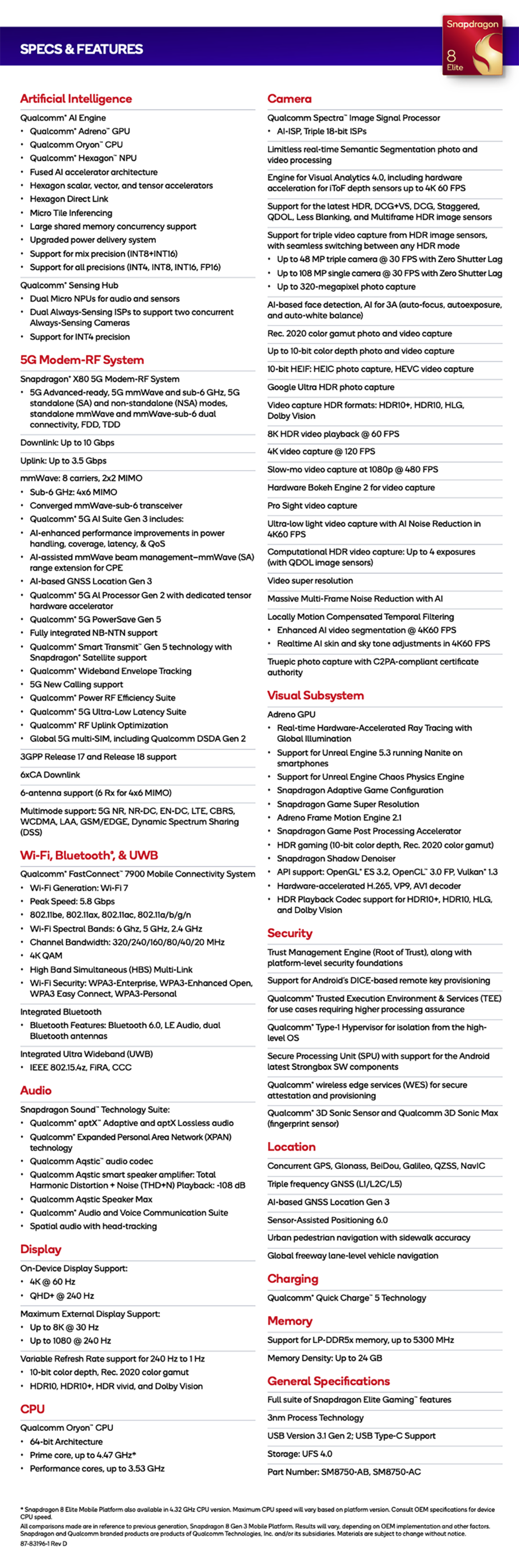 刚刚，高通掏出旗舰芯片王炸，小米今晚抢首发，PC芯80TOPS算力飙涨