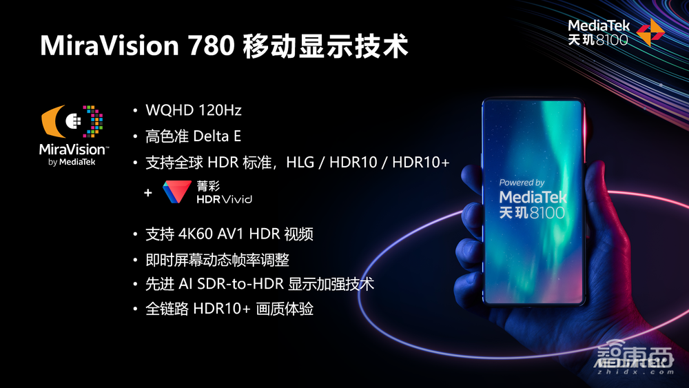 联发科天玑8100处理器来了，台积电5nm代工，红米K50首发