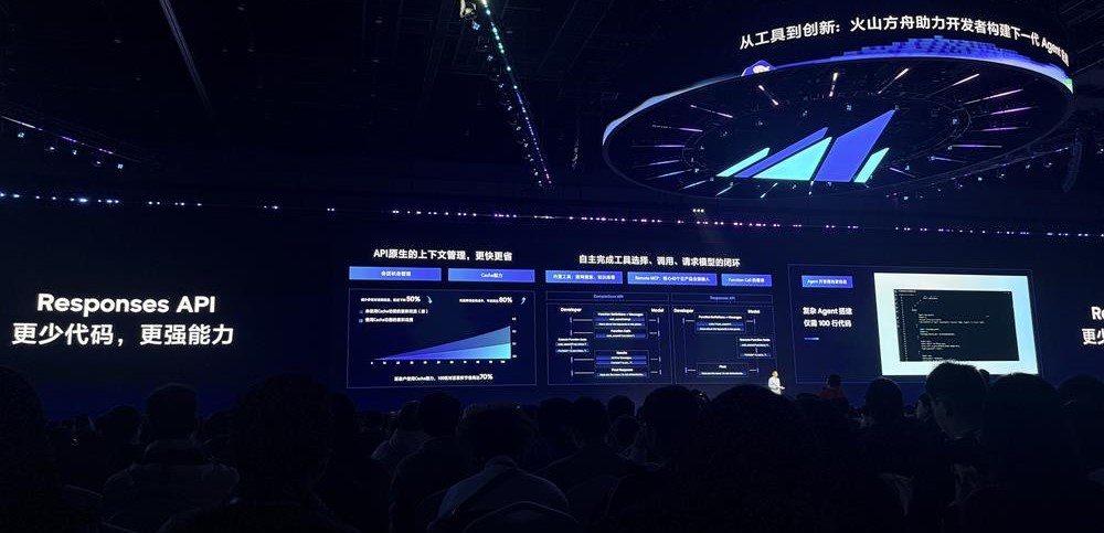 从“拼模型”走向“拼平台”,Agent真正跑进业务,需要什么样的底座?